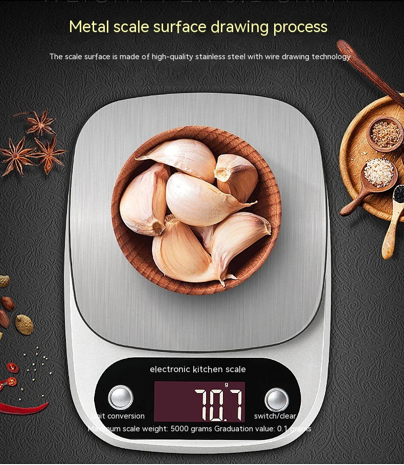 Precision Chef Digital Scale